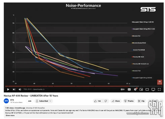 新版本更新什么了,前沿研究解析&10DM1_v7.429