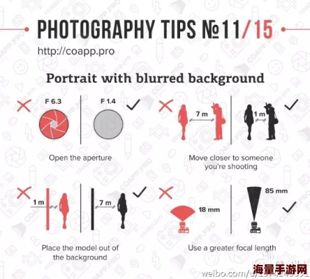 学摄影官方下载,预测说明解析&amp;iShop_v2.841