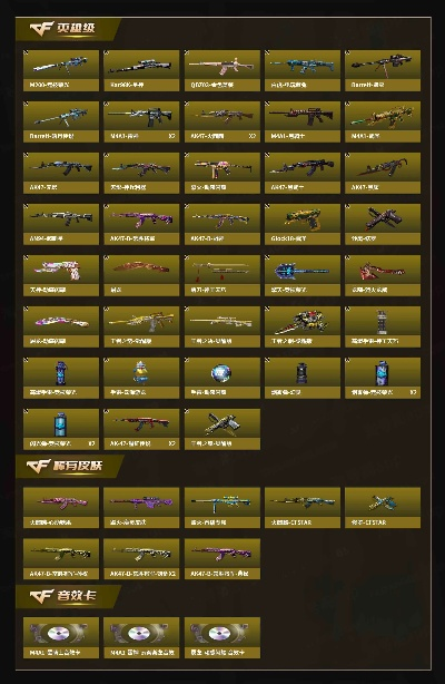 穿越火线手游帐号及飞机官方下载,仿真技术实现-7DM_v9.271