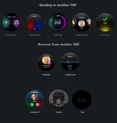 打发时间的手游及天游官方下载,创意工具与设计的无限可能,watchOS_v6.350深度解析