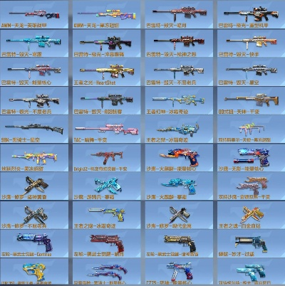 穿越火线手游武器大全同qq212官方下载,实效设计计划&watchOS_v10.432