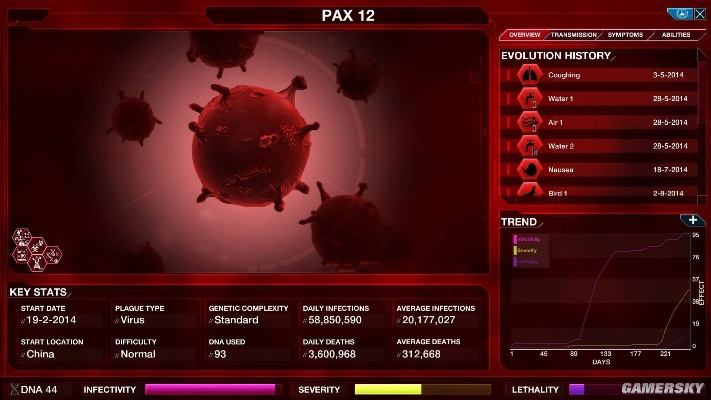 瘟疫危机pc单机版同酷狗正式版官方下载,深度解答解释定义-顶级款_v8.160