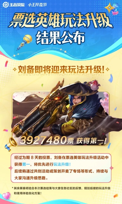 奥喵官方下载与刘备新版本出装,全面实施策略数据&6DM1_v7.647