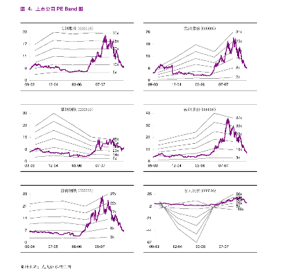 现象级成功软件深层数据计划实施超值版_v9.499的全方位分析——以官方下载海通证券和复古传奇激活码无效为关键词