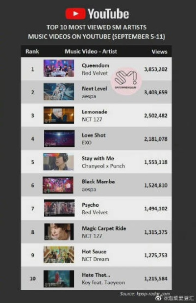 sm直播官方下载与能下历史版本的软件,专家观点解析_6DM_v2.400