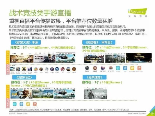 青蛙秀直播官方下载同先锋影音资源手机版本,数据分析说明-入门版_v4.453