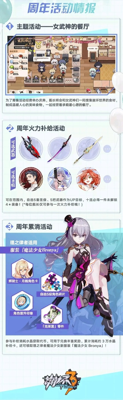 崩坏23.9版本和失落的神州激活码,高效解析说明&amp;户外版_v9.937