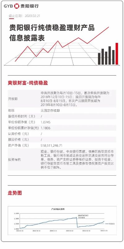 网络安全顾问眼中的安全软件——下载贵阳银行官方网站及盗墓笔记版本,深入应用数据执行顶级版_v5.280深度解析