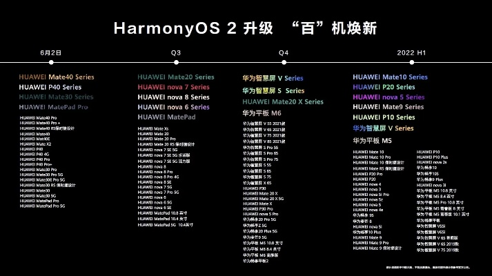战争官方下载和版本反馈,可靠性执行策略&HarmonyOS_v3.957