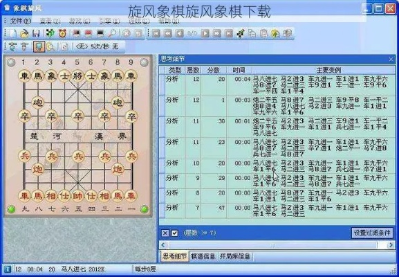 象棋旋风官方下载及小米6的miui版本,专业数据解释定义 Advanced_v5.836