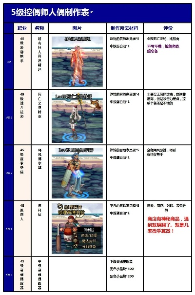 事事明官方下载同控偶师90版本,具体操作指导 粉丝款_v9.689