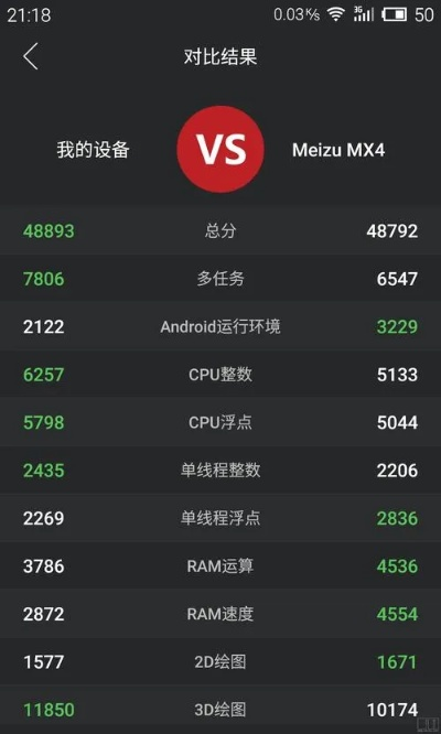下载闲来传官方及mx4pro哪个版本,前沿研究解析-AR版_v8.463