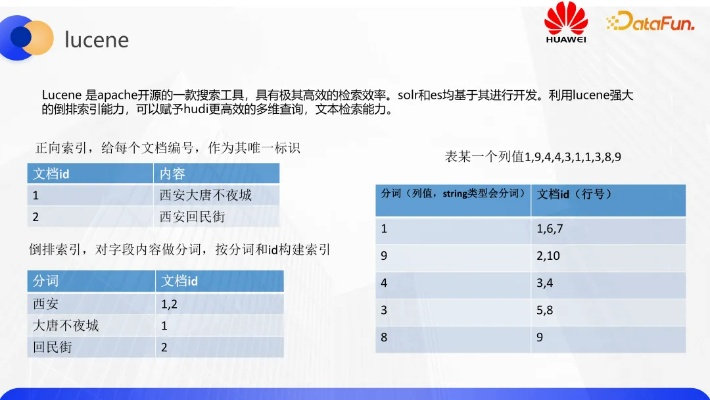 箪瓢陋室 第2页