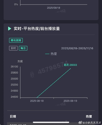 伸手不见五指 第2页