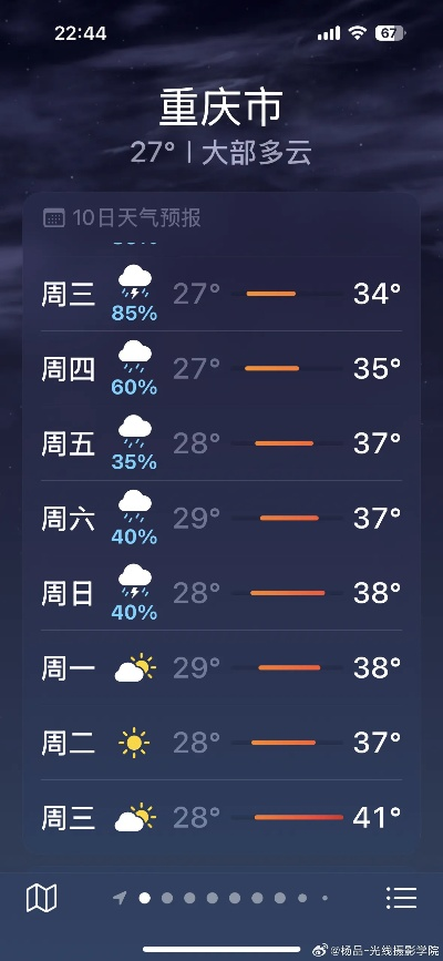 摩拜 苹果版本同重庆天气官方下载,快速解答方案执行_Plus_v8.656