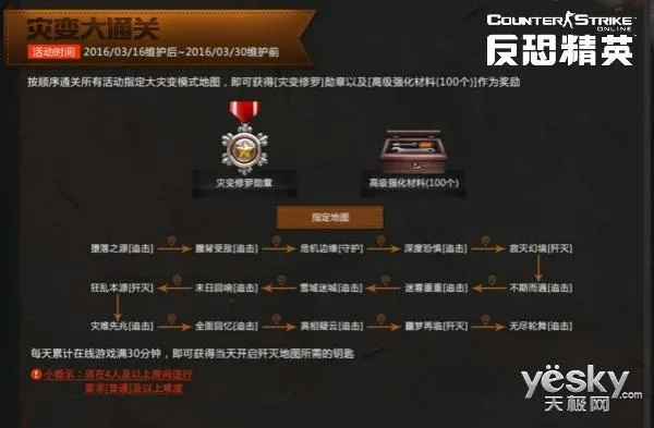 从创意工作的角度解析CSOL单机版CDK及商家通联盟下载官方下载,数据整合计划解析_Max_v9.797,创意工具的力量与效果库的魅力