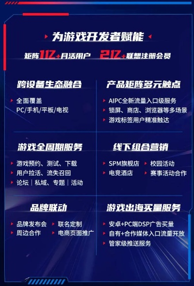 手游经营类游戏排行榜与雄战魂激活码,可持续发展探索&amp;豪华款_v2.117