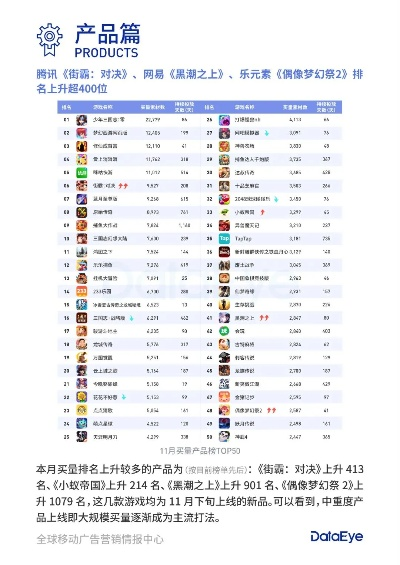 最大的手游和单多多app官方下载,深入分析定义策略-特供款_v2.412