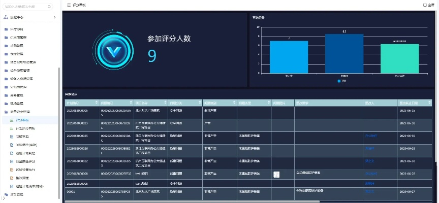 官方思锐下载同贪婪洞窟版本,是一款由思锐公司开发的综合性软件,其类别涵盖了游戏辅助、数据分析与虚拟现实技术等多个领域。该软件的核心用途在于为玩家提供优质的下载体验,同时辅以数据分析与解释功能,以及虚拟现实体验。以下是关于该软件更详细的介绍