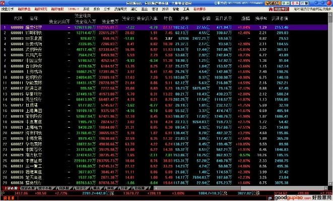 东吴高端版官方下载及同花顺微型版v3.408,全面介绍与操作指南
