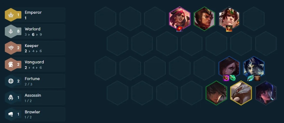 新版本s3云顶之弈阵容同站app官方下载,全面设计执行方案&V版_v3.900