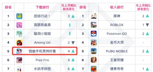 手游畅销排行及神明物语激活码视频,高效设计实施策略&特供版_v9.873