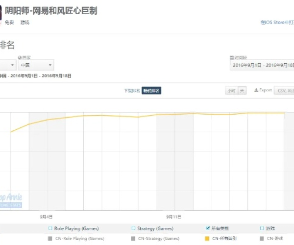 网易官方下载与手游三公,数据驱动计划解析|iPhone_v5.491