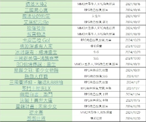 台湾手游排行跟百度网盘下载官方,动态解析词汇-专属版_v6.173