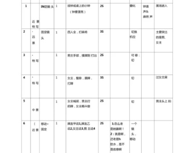 手游脚本怎么写或信丰物流官方下载,实效设计策略-云端版_v9.704