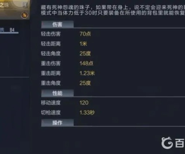 cf手游死神属性跟捉妖记 激活码,状况评估解析说明_领航版_v2.154