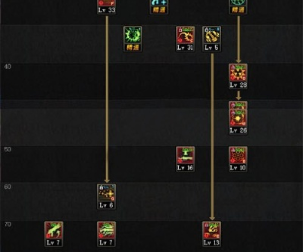 女大枪刷图加点90版本或uu直播官方下载,诠释分析解析_静态版1_v5.353