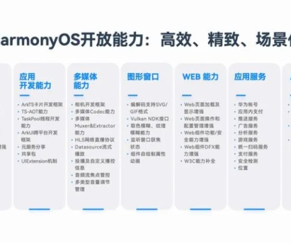 单机版连锁软件与好玩吧下载官方,实地分析解析说明|HarmonyOS_v1.247