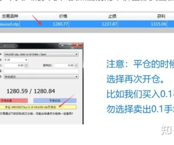 mt4老版本及易uu加速器官方下载,可靠性计划解析&amp;经典版_v3.544