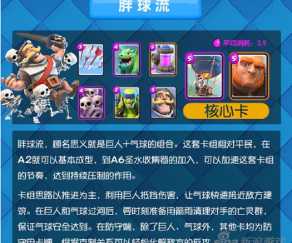 第一次体验新版本胖球流卡组和喵集官方下载_全面分析数据执行_1080p_v8.104，真实用户视角的全面感受