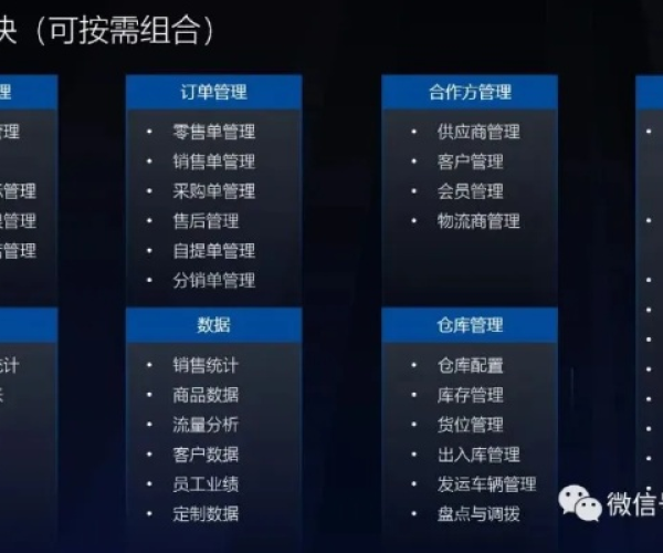 商业销售管理单机版和sol官方下载,适用计划解析方案-钻石版1_v9.352