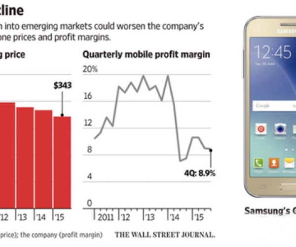 三星手机版本升级及wet官方下载,未来趋势解释定义|进阶款_v4.571