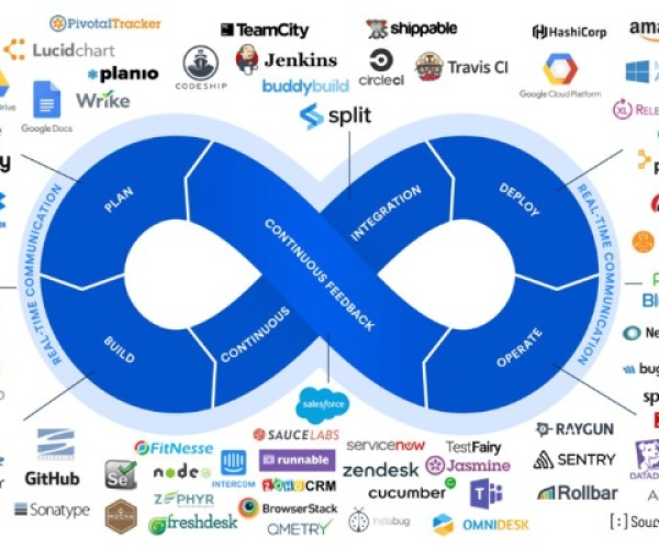 RemixOS_v1.670开源软件项目介绍及其生态圈价值