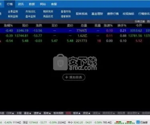 专业级工具解析，苹果电脑QQ版本与兴业证券官方免费下载的科学研究解析说明_nShop_v5.621